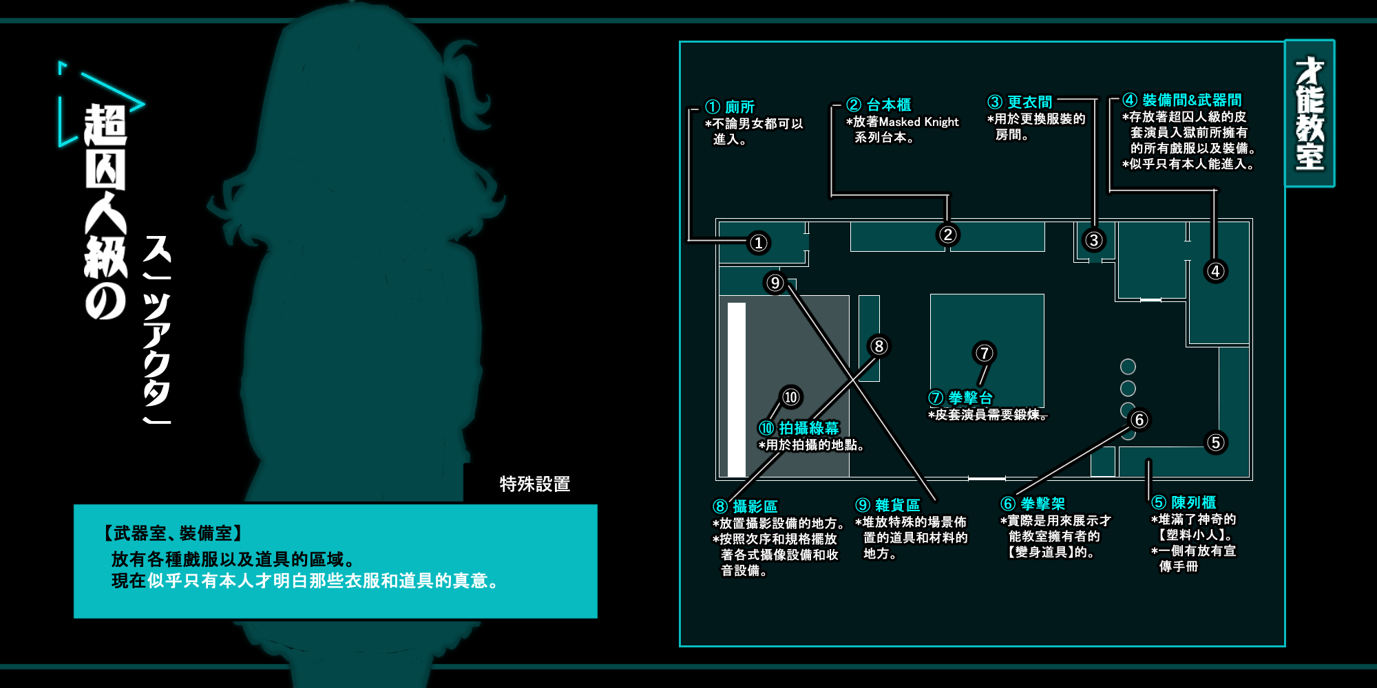 卡米拉_才能教室3.jpg