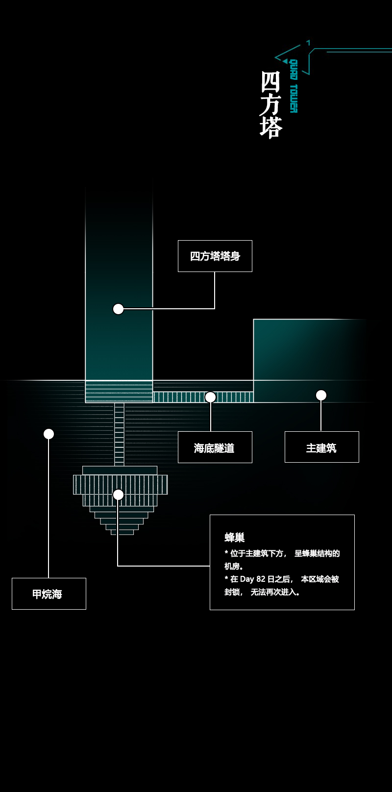 五章大地图_四方塔_01.jpg