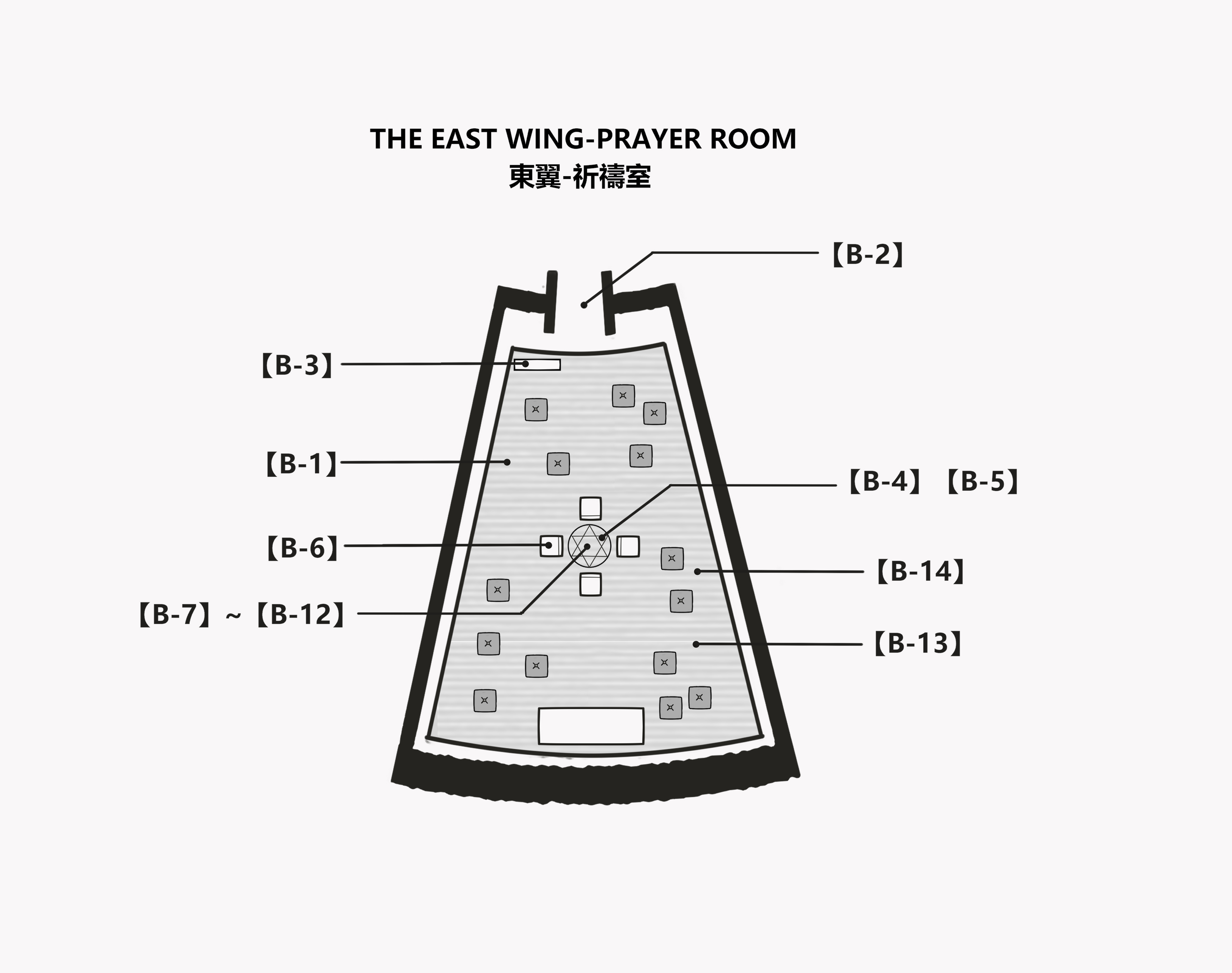 一章地图－祈祷室.jpg